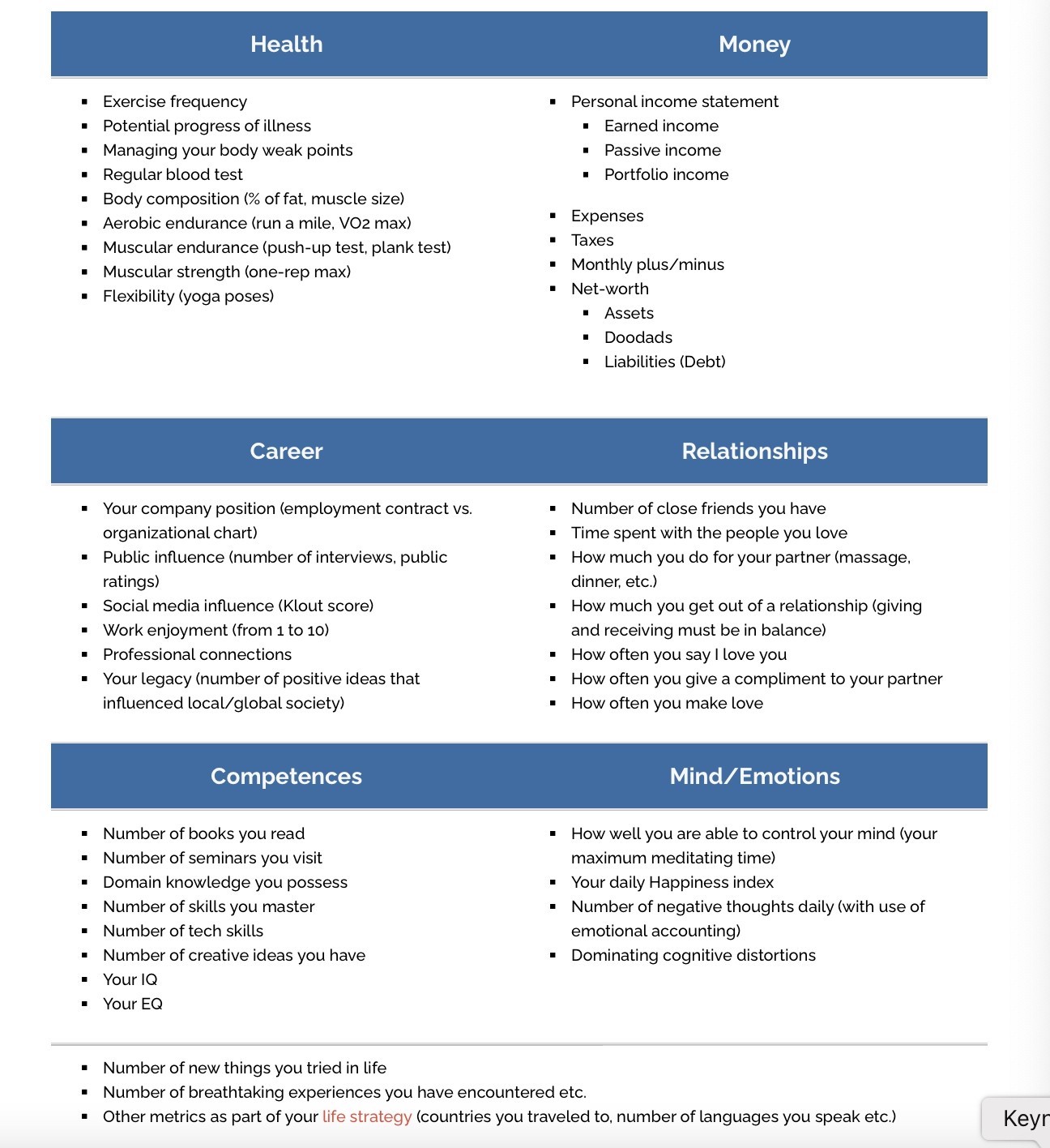 Life KPI list